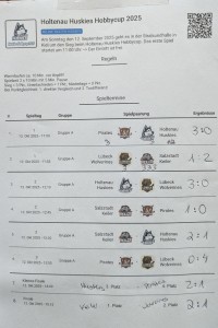 Vereinsinternes Weihnachtsturnier @ Stralsundhalle